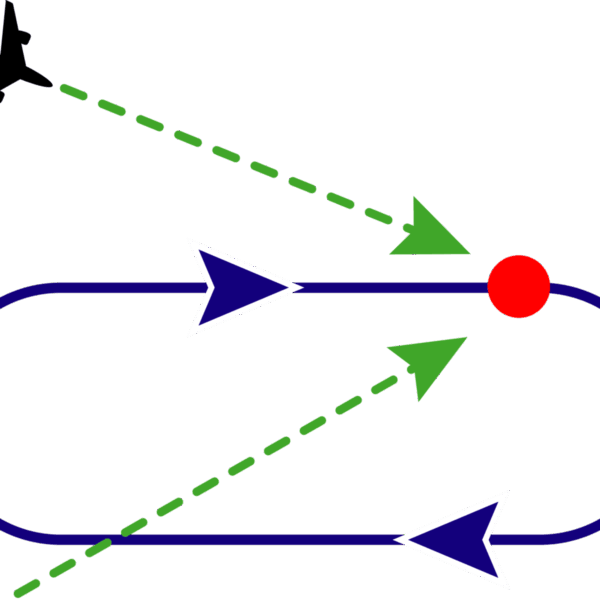 VPA MODULE 10 - HOLDING PATTERN